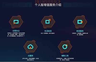 國產(chǎn)系統(tǒng)來了,統(tǒng)信UOS個(gè)人體驗(yàn)版,開放下載安裝